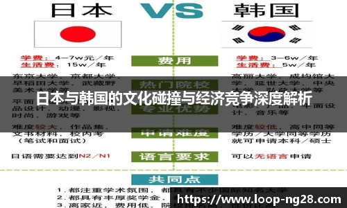 日本与韩国的文化碰撞与经济竞争深度解析